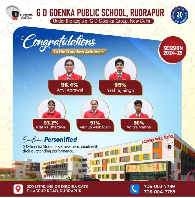 सीबीएसई कक्षा 10 परिणाम: जीडी गोयनका पब्लिक स्कूल के छात्रों ने मारी बाजी