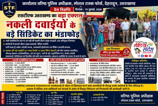 Sun Pharma, Intas, Macleods के नाम पर बन रहीं थीं नकली दवाइयाँ, एसटीएफ ने किया बड़ा खुलासा