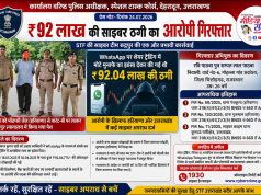 WhatsApp पर शेयर ट्रेडिंग का झांसा देकर ₹92 लाख की साइबर ठगी, STF ने हरियाणा जेल से आरोपी को लाकर किया गिरफ्तार